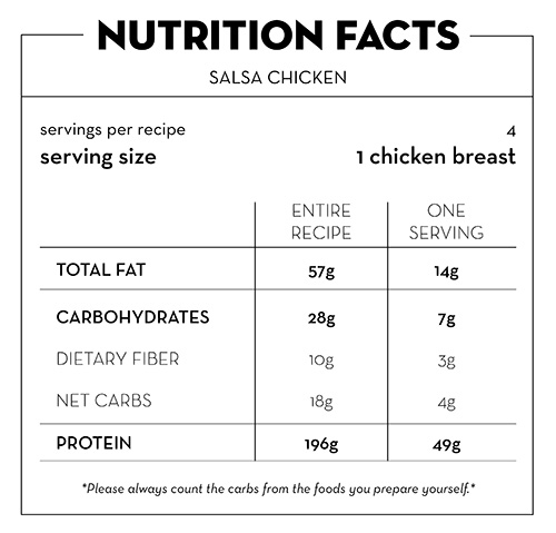 Nutrition Facts - Salsa Chicken REV