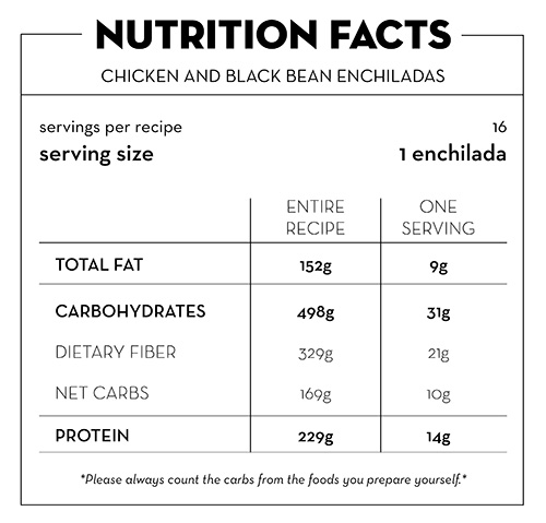 Chicken and Black Bean Enchiladas REV