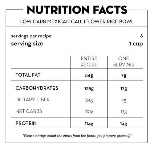 Low Carb Mexican Cauliflower Rice Bowl Nutrition Facts