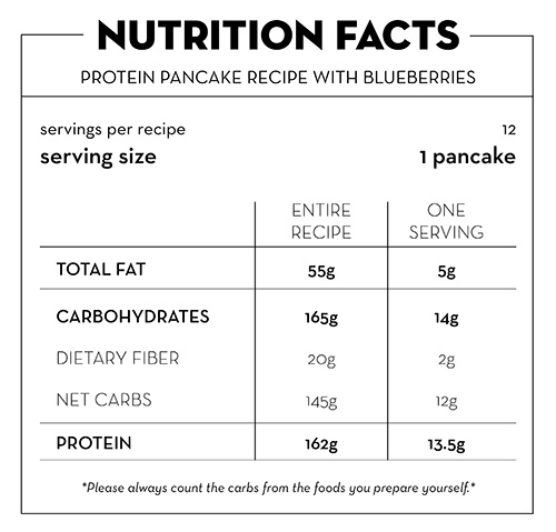 Nutrition Facts - Protein Pancake Mix Recipe with Blueberries REV