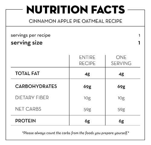 Nutrition Facts - Cinnamon Apple Pie Oatmeal Recipe