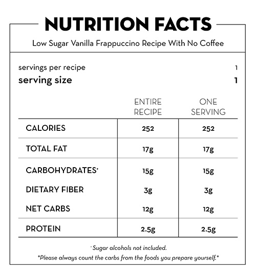 Nutrition Facts: DIY frappuccino without coffee